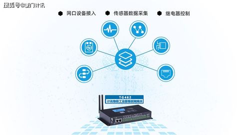 5G邊緣計算工業網關 驅動智能工廠高效協同與網絡安全技術研發新范式